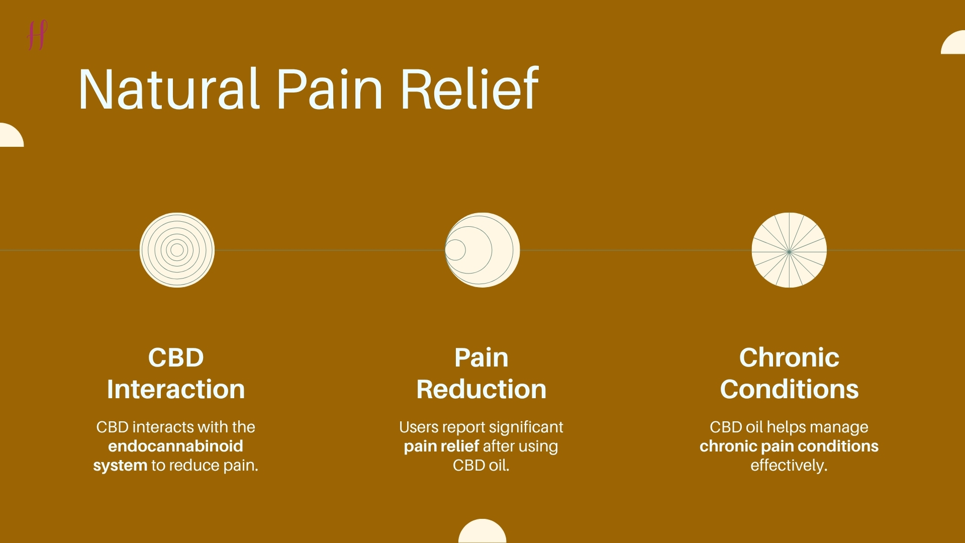 CBD oil India